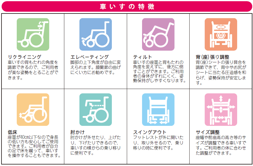 車いすの特徴