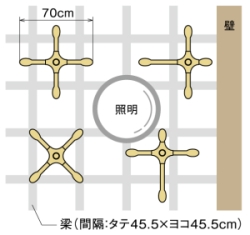 株式会社 シルバーとっぷ 手すり バディーI／バディーI付属品